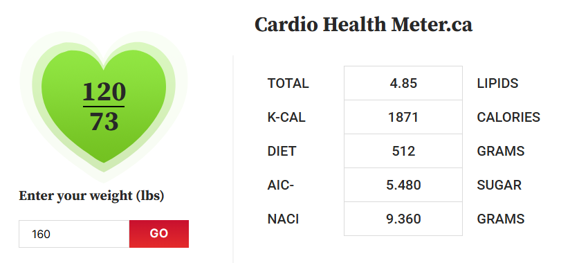 cardio-meter